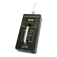ION MVI User Manual