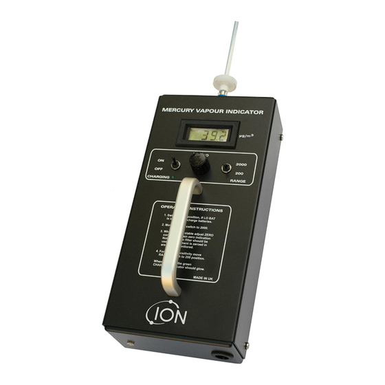 ION Mercury Vapour Indicator User Manual
