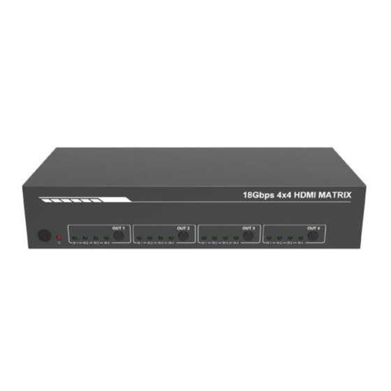 Blackbird 15750 User Manual