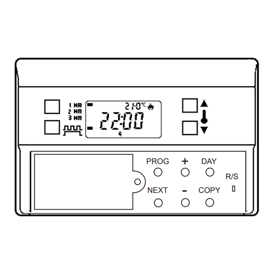 Danfoss TP75H Setting Instructions