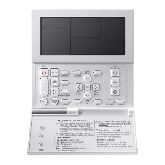Samsung MR-DH00 Technical Data Book