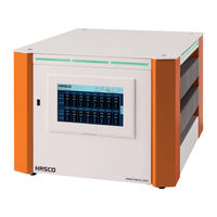 Hasco H1280 Series Operating Instructions Manual