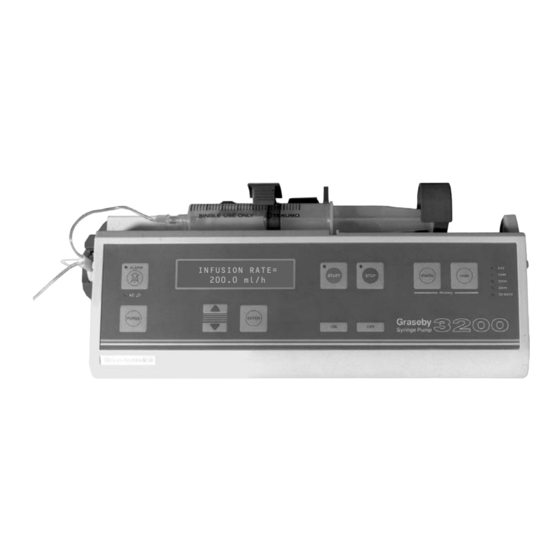 Smiths Graseby 3200 Manuals