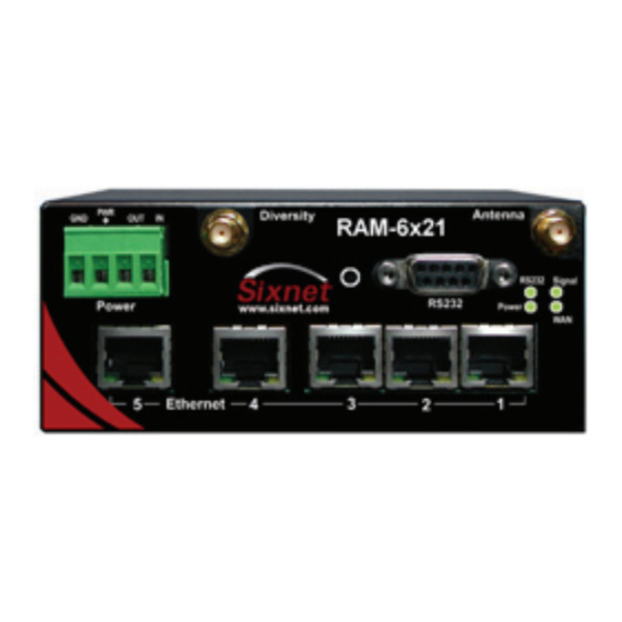 red lion RAM-6000 Series Quick Start Manual