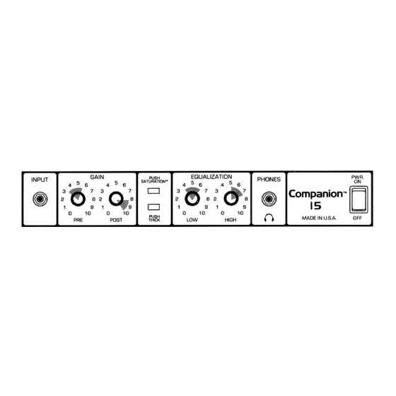 Peavey Companion 15 User Manual