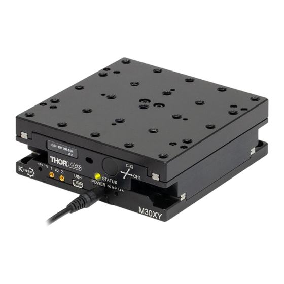 THORLABS M30X User Manual