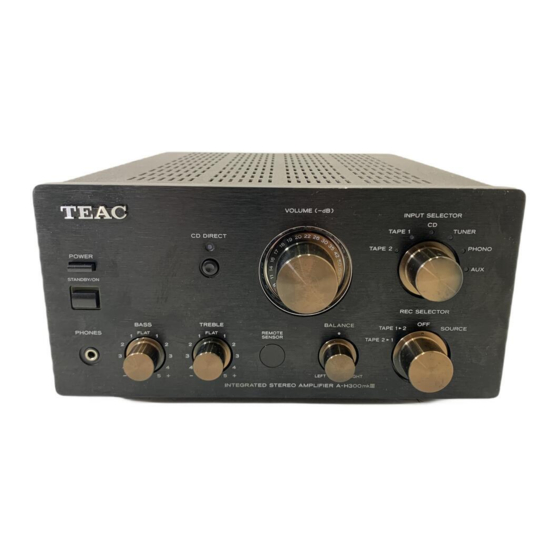 Teac A-H300mk II Service Manual