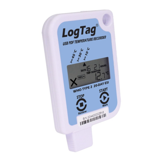 LogTag Recorders USRID-16W Product User Manual