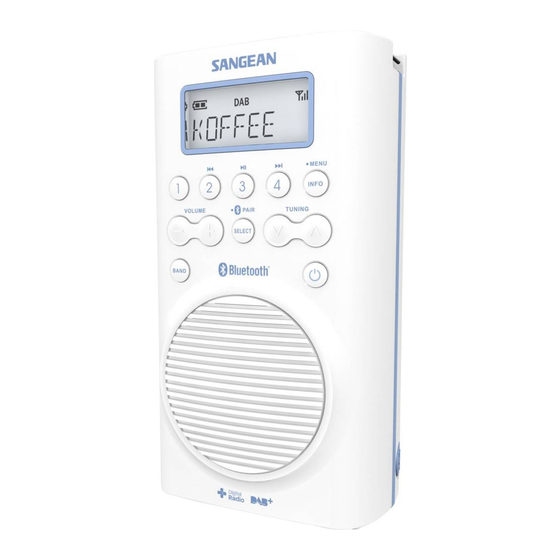 Sangean H205D Manual