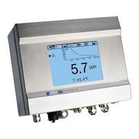 Hach ORBISPHERE G1100 User Manual