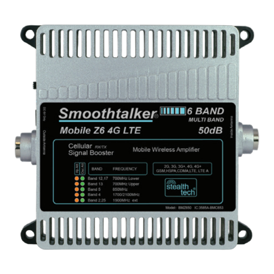 SmoothTalker Mobile Z650 Series User Manual
