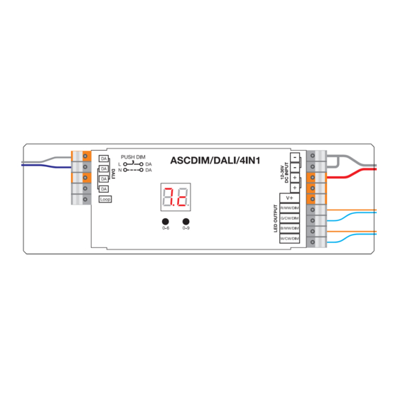 All LED ASCDIM/DALI/4IN1 Installation Manual