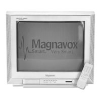 Magnavox MTV-34, MTV-51, MTV-68 Use And Care Manual