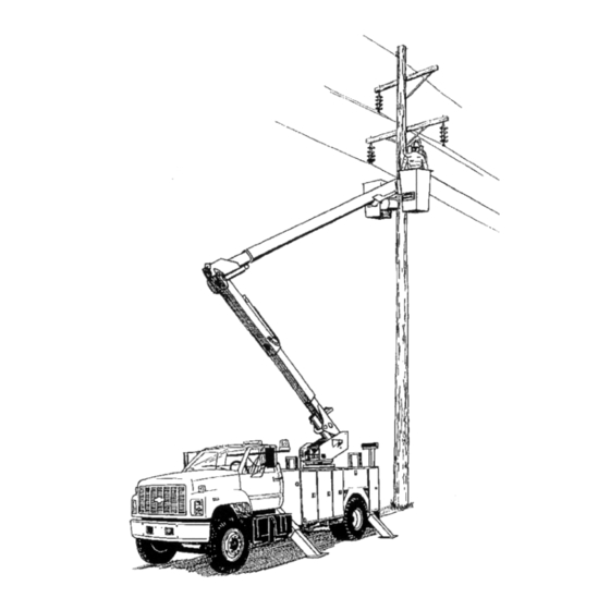 Terex RMX Series Operator's Manual