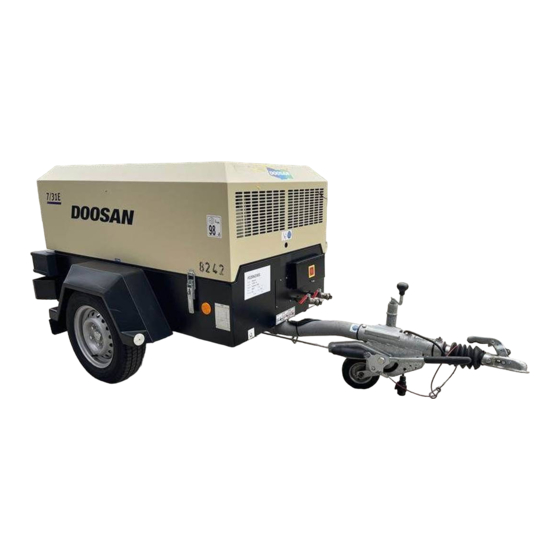 Doosan 7/26E Operation And Maintenance Manual
