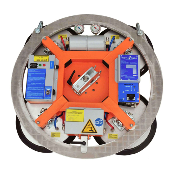 WIRTH OKTOPUS GL-R600 Operating Instructions Manual