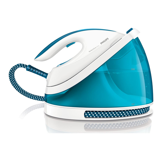 Philips GC7037/27 User Manual