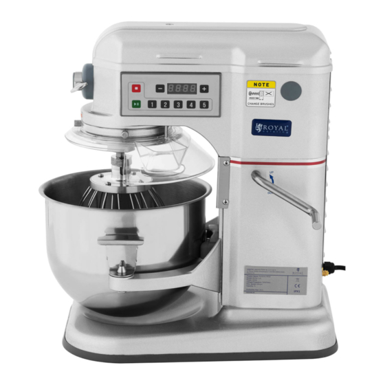 Royal Catering RCPM-7,1D User Manual