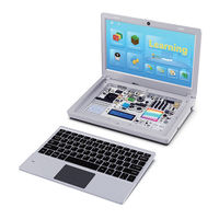 Elecrow CrowPi2 User Manual