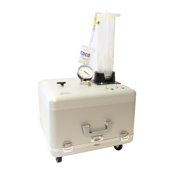 Medco ASPIRATOR IV Manual