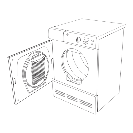 Asko T741 User Manual