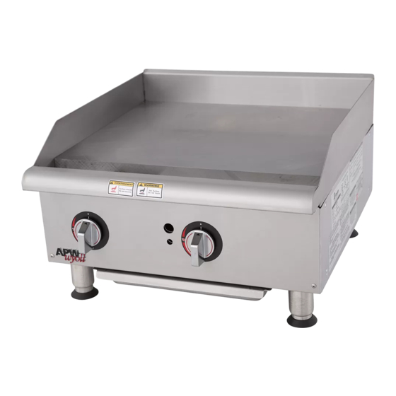 APW Wyott GGM-24S Owner's Manual