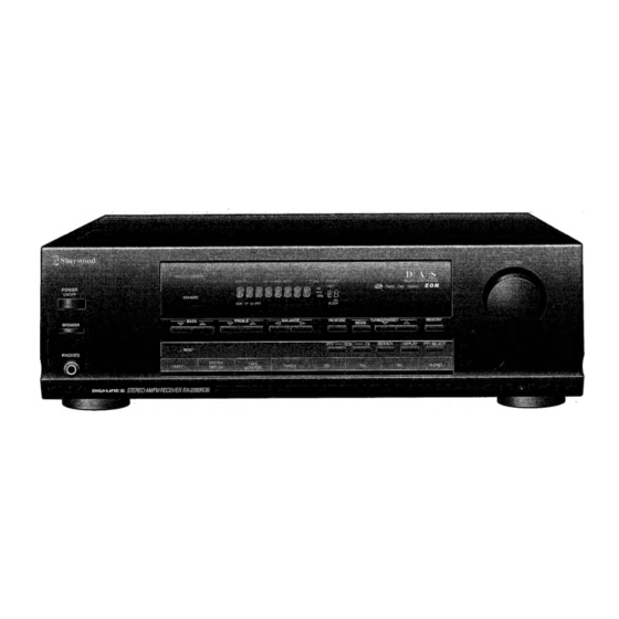 Sherwood RX-2060R Operating Instructions Manual