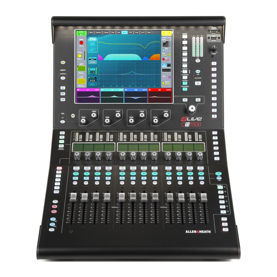 ALLEN & HEATH DLive CTi-1500 - Control Surface for MixRack Manual