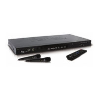 Parker DVK432 Service Manual