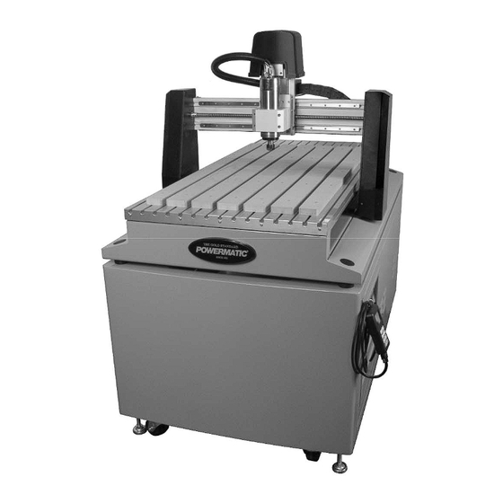 Powermatic PM-2X2R Operating Instructions And Parts Manual