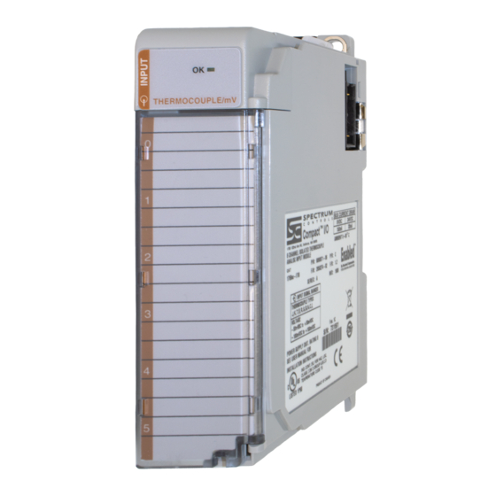 Spectrum Controls 1769 Series User Manual