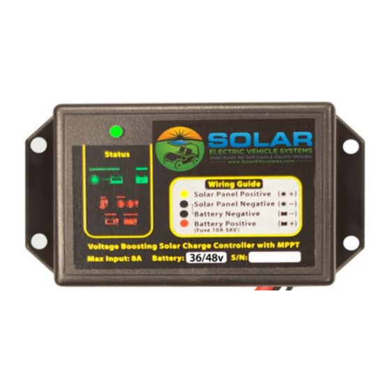 Solar EV Systems SEV36-8-WP Manual