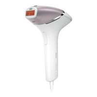Philips BRI931 User Manual