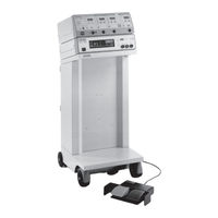 Erbe APC 300 Notes On Use