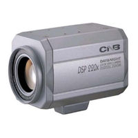 CNB AP200L Communications Manual