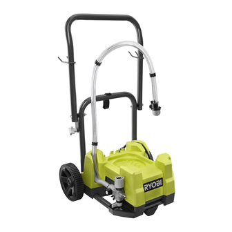 Ryobi RAP200G How To Get Started
