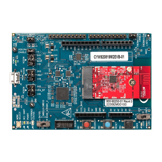 Infineon CYW920819M2EVB-01 Quick Start Manual