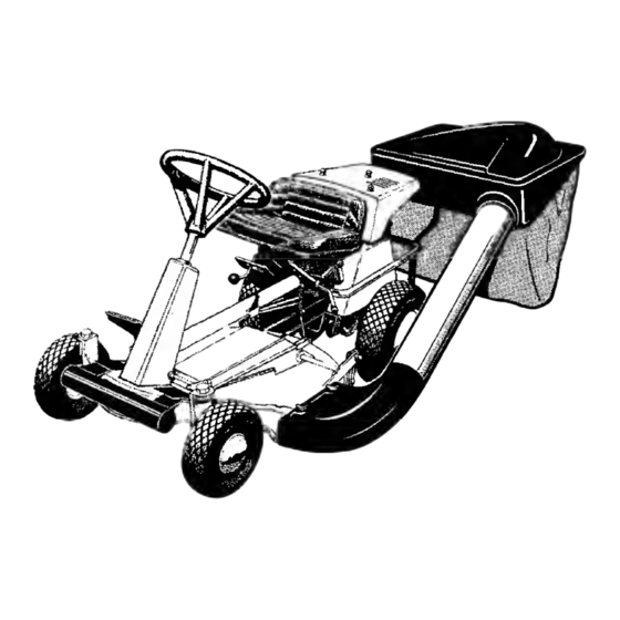 Snapper 1690180 Operator's Manual