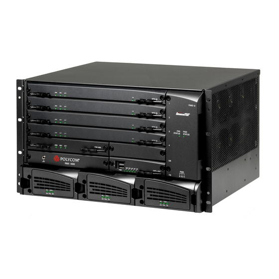 Polycom 4000 Hardware Manual