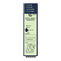 GE IC695PNC001 User Manual