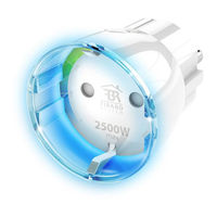 FIBARO Wall Plug Quick Manual