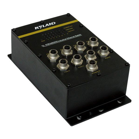 KYLAND KIEN8000 Manuals