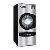 Adc AD120i Installation & Operator's Manual