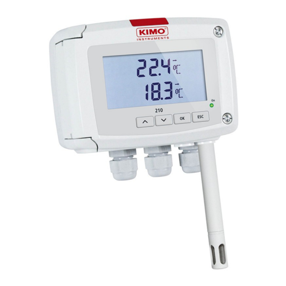 Kimo CP212-R User Manual
