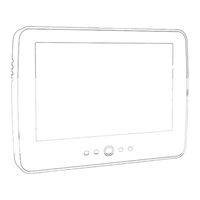 Tyco DSC HS2TCHP User Manual