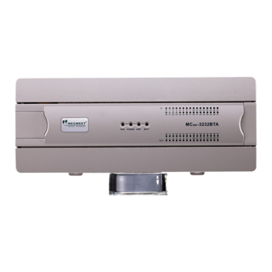 Megmeet MC200 Series Quick Start Manual