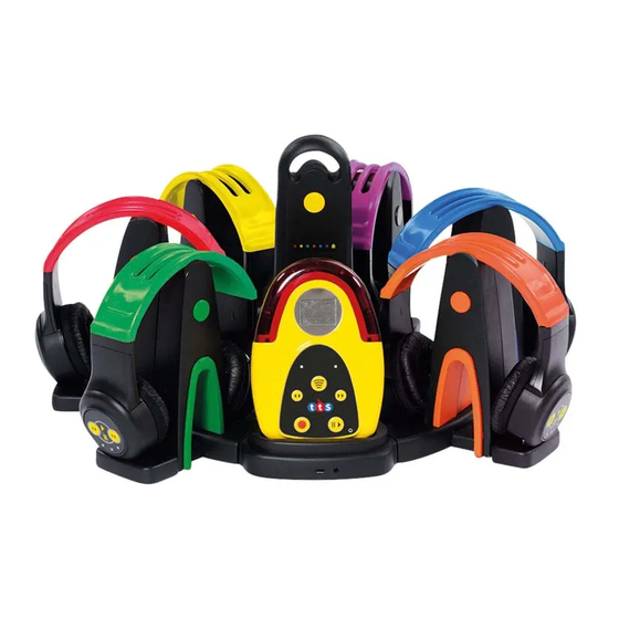 TTS Easi-Ears User Manual