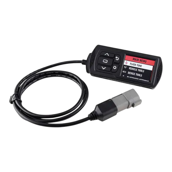 Dynojet PV3-25-05 Installation Manual