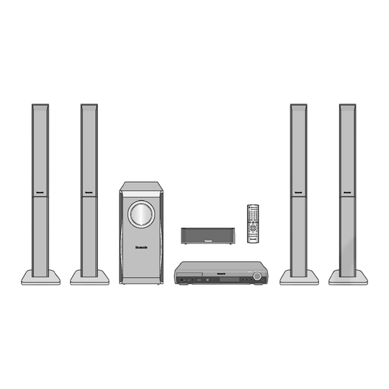 Panasonic SA-HT895EE Service Manual