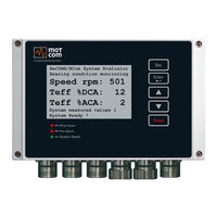Motcom BeCOMS BCom User Manual